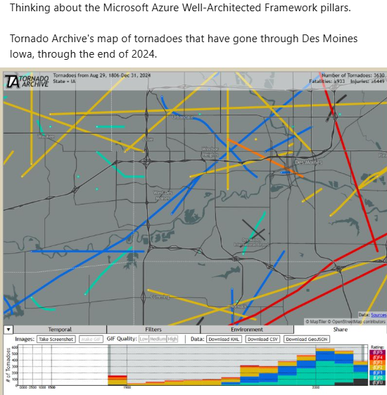 Regional risk belongs in the architecture conversation — supplied example